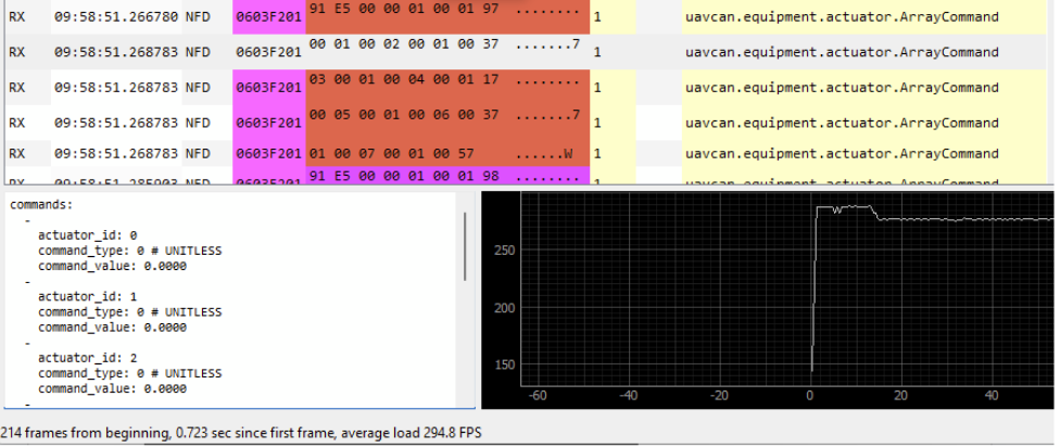 ../_images/array_command_view_dronecan_gui.png