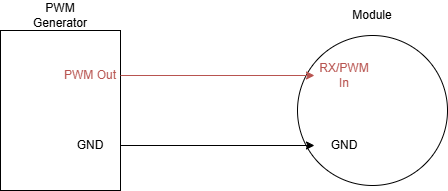 ../_images/basic_pwm_connection.png