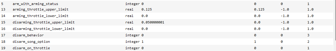 ../_images/dronecan_gui_params.png