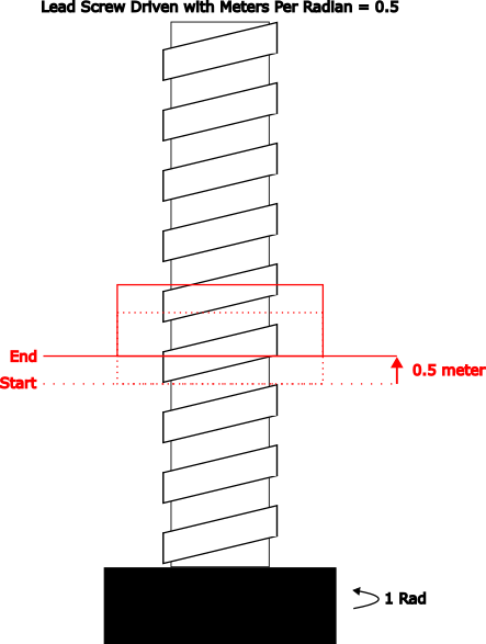 ../_images/lead_screw_example.png