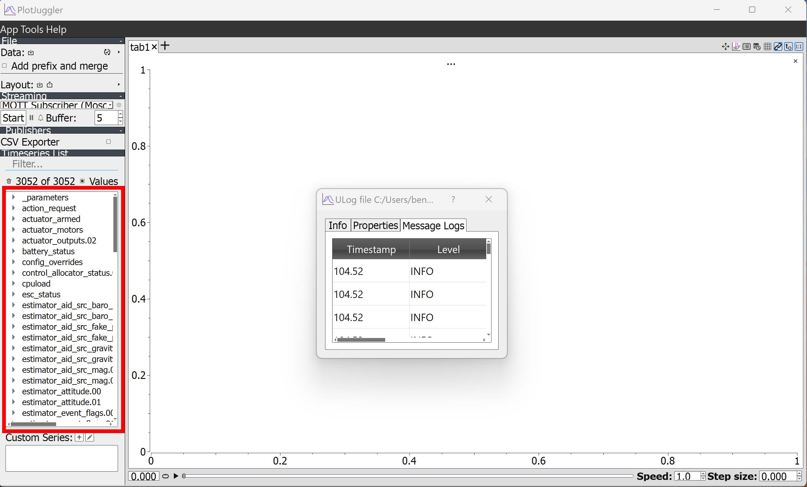 Loaded Data
