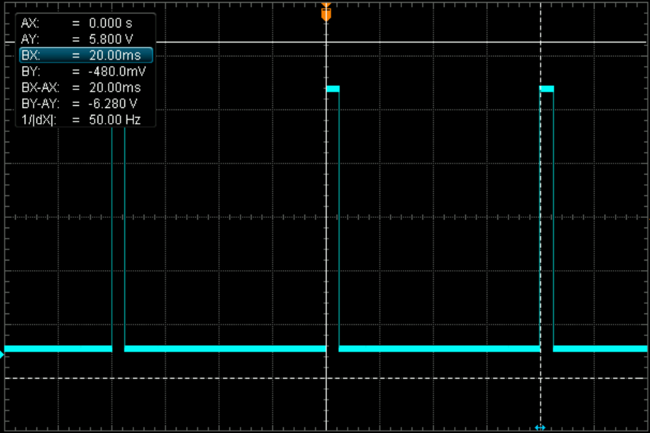 ../_images/pwm_input_frequency.png