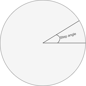 ../_images/step_angle.png
