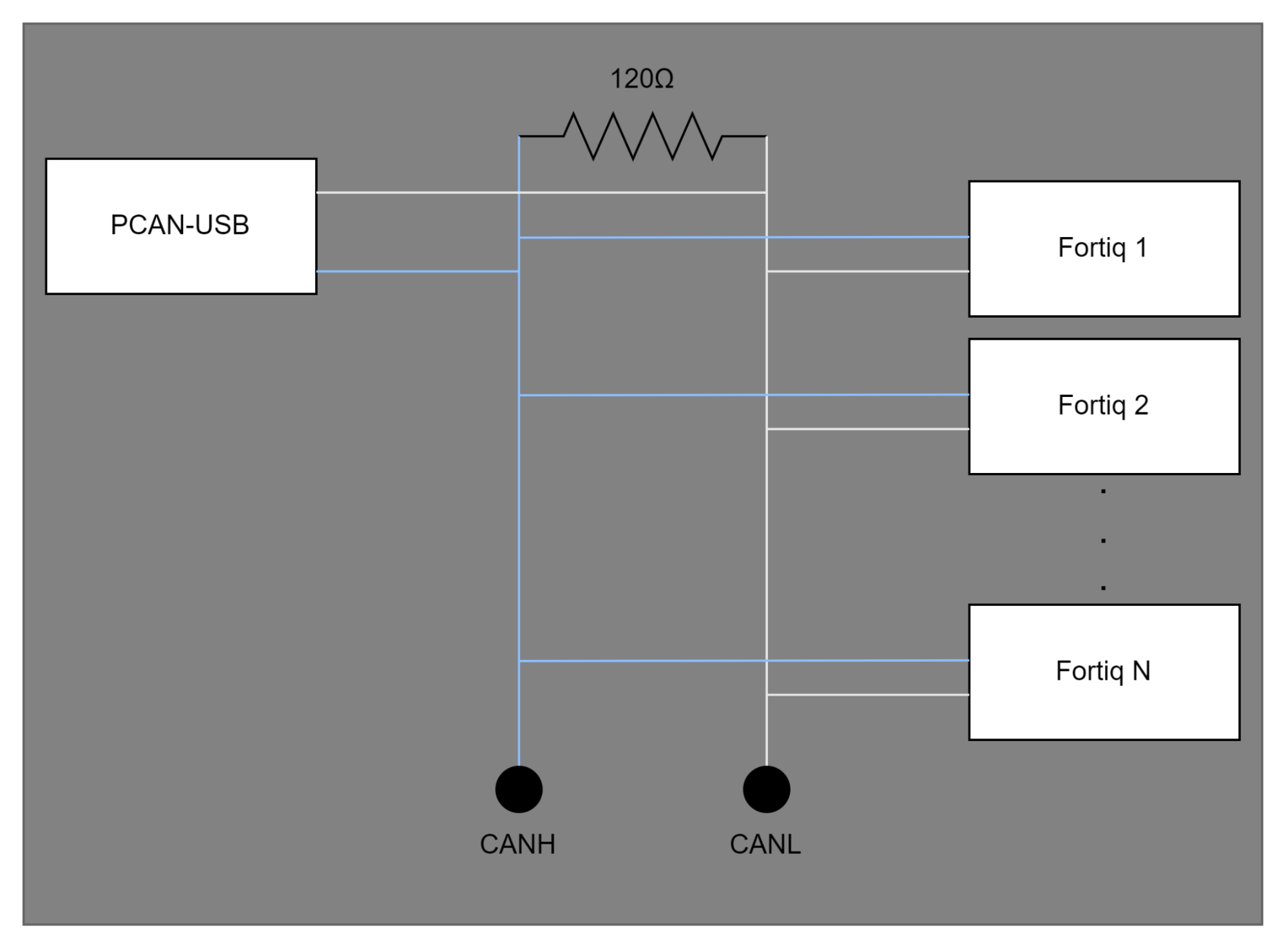../_images/canopen_circuit.png