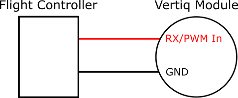 ../_images/connect_with_module.png