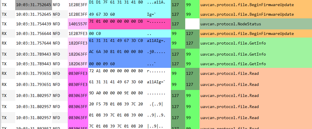 ../_images/monitor_read_file.png