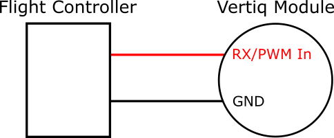 ../_images/connect_with_module.png