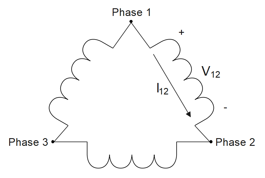 ../_images/simplified_phase_diagram.png